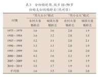 苏州鑫鸿泰电子科技有限公司
