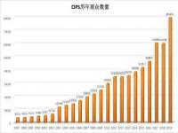 苏州鑫鸿泰电子科技有限公司