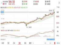 苏州鑫鸿泰电子科技有限公司