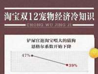 苏州鑫鸿泰电子科技有限公司
