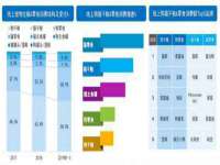 苏州鑫鸿泰电子科技有限公司