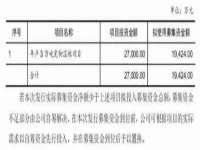 苏州鑫鸿泰电子科技有限公司