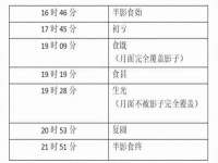 苏州鑫鸿泰电子科技有限公司