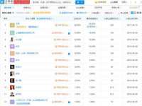 苏州鑫鸿泰电子科技有限公司